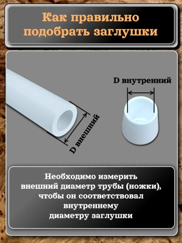 Заглушка для труб наружная круглая d 6 мм белая, 4 шт фото 4