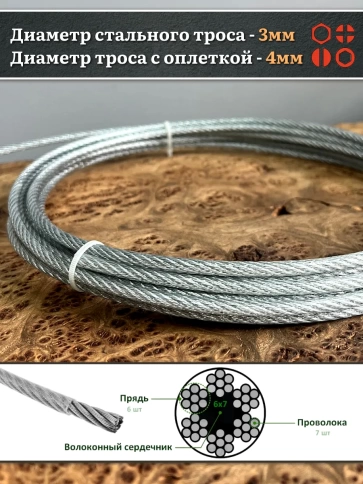 Трос стальной 3/4 ОЦ в оплетке, 40 м. фото 3