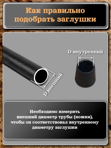 Заглушка для труб наружная круглая d 5 мм черная, 20 шт фото 4