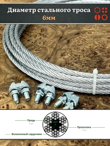 Трос стальной d6 с зажимами (4 шт.) ОЦ без оплетки, 20 метров фото 3