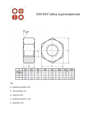 Гайка оцинкованная М4,5,6,8,10,12 DIN 934 (по 50 шт.) фото 2