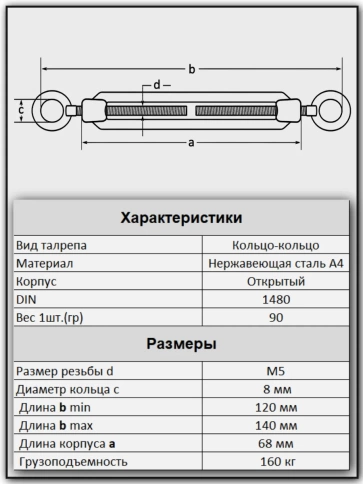 Талреп кольцо-кольцо нержавеющий А4 М5 DIN1480, 2 шт. фото 2