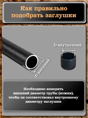 Заглушка для труб наружная круглая d 28 мм черная, 16 шт фото 4