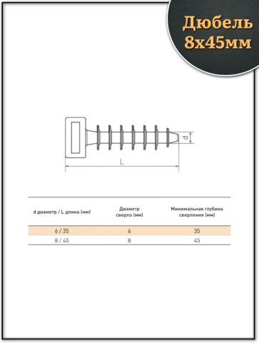 Дюбель под кабельную стяжку хомут (нейлон) 8х45 мм, 200 шт. фото 2