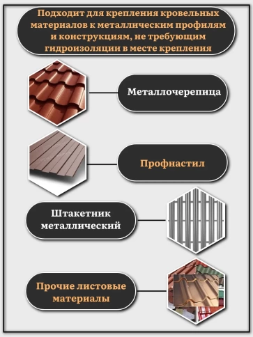 Саморез без шайбы для фасада со сверлом 4,8х19 РТ-3, 100 шт. фото 4
