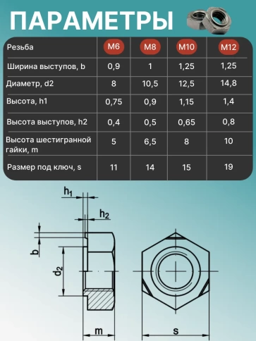 Гайки приварные DIN929 М6,8,10,12 в органайзере НАБОР 1 фото 3