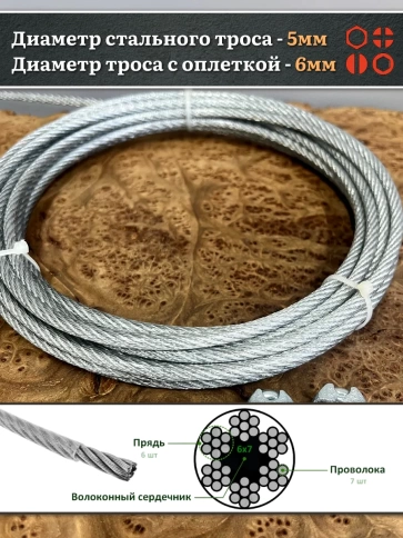Трос стальной 5/6 с зажимами (4 шт.) оцинкованный в оплетке, 30 метров фото 5