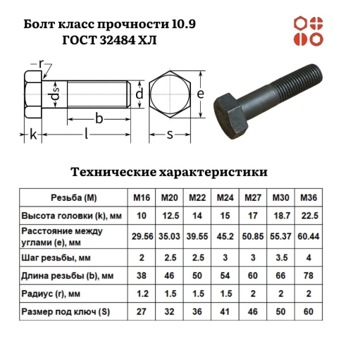 Болт 27х70 класс прочности 10.9 ГОСТ 32484 ХЛ 20 кг фото 3