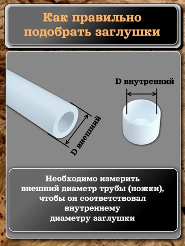 Заглушка для труб наружная круглая d 22 мм белая, 10 шт фото 4