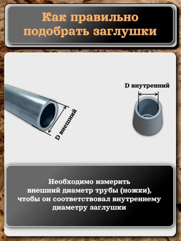 Заглушка для труб наружная круглая d 16 мм серая, 4 шт фото 4