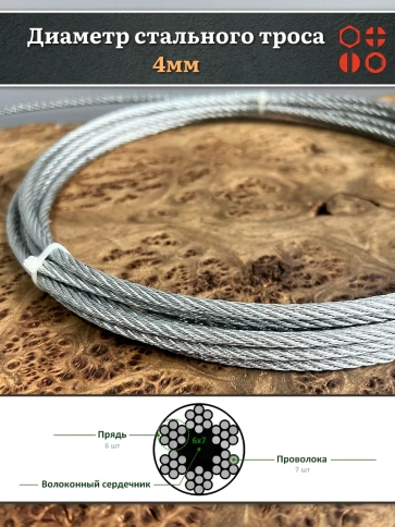 Трос стальной d4 ОЦ без оплетки, 20 м. фото 3