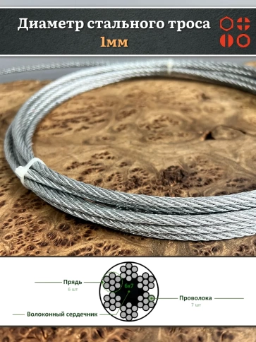 Трос стальной d1 оцинкованный без оплетки, 30 метров фото 4