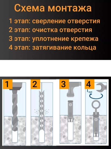 Анкерный болт с кольцом 12х100 мм (5 шт.) фото 4