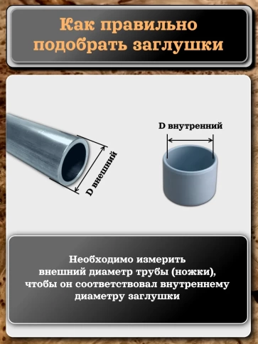Заглушка для труб наружная круглая d 20 мм серая, 50 шт фото 4