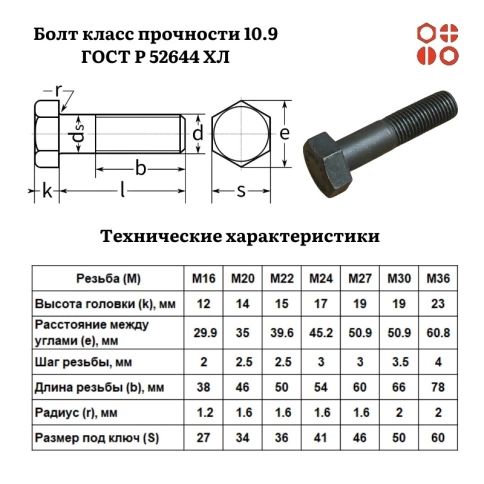 Болт 30х95 класс прочности 10.9 ГОСТ 52644 ХЛ 60 кг фото 3