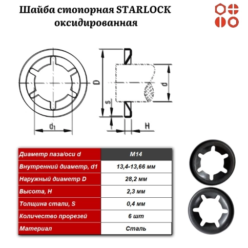 Шайба стопорная STARLOCK М14 оксидированная, 250 шт. фото 3
