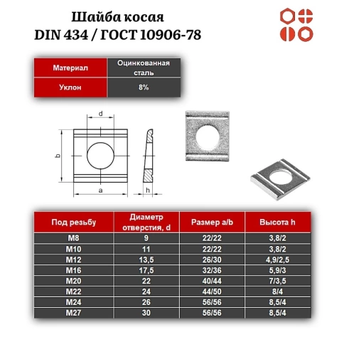 Шайба косая DIN 434 / ГОСТ 10906-78 м24 оцинкованная, 50 шт. фото 3