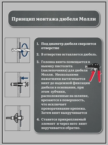 Дюбель MOLLY 6х80 для пустотелых конструкций, 10 шт. фото 5